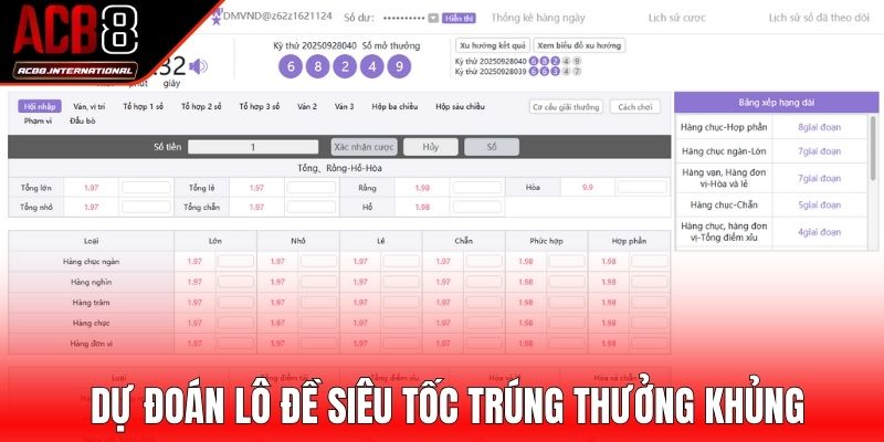 Dự đoán lô đề siêu tốc ăn tiền nhanh chóng Dự đoán lô đề siêu tốc ăn tiền nhanh chóng
